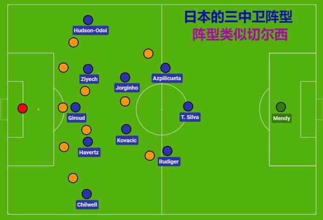www.大逼色
