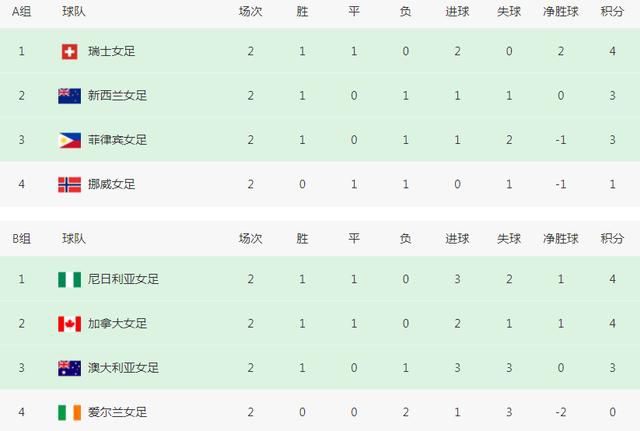日韩一区二区 不卡