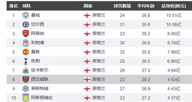 秘密的课外辅导2