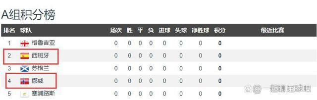 三级网页