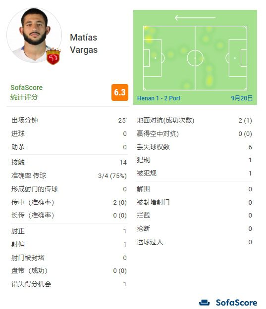 五月天综合激情