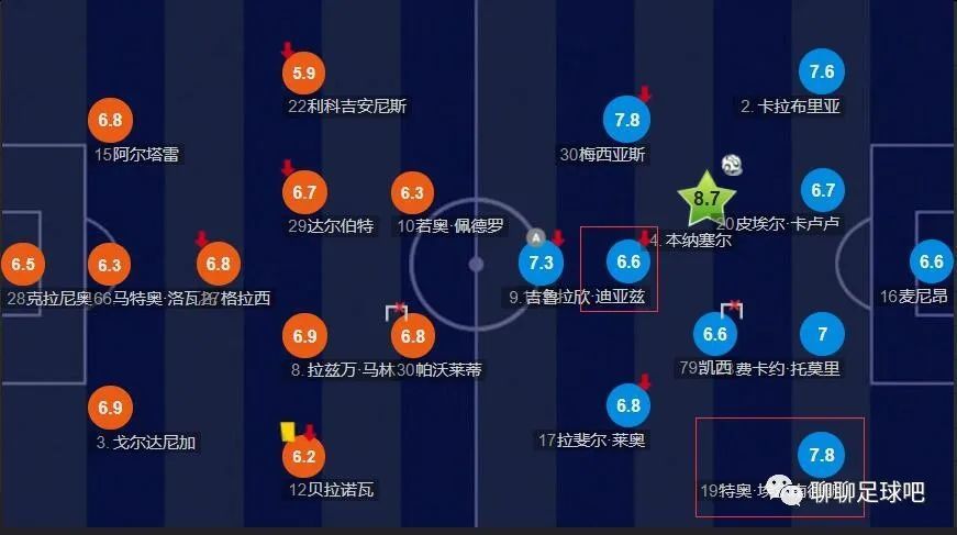 午夜视频一区
