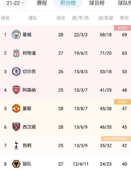 中国免费毛片