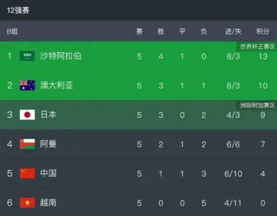 久草免费资源