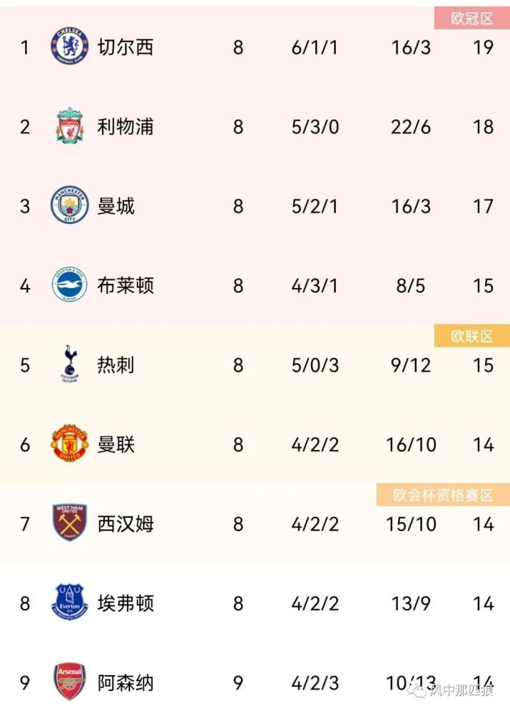 伊人久久精品久久亚洲一区